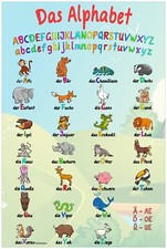 Wallario Premium Poster Plakat Alphabet lustigen Tieren für Kinder - Das ABC