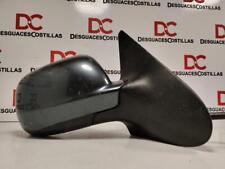 Aussenspiegel Rechts für