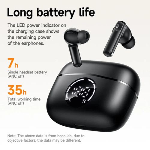 Hoco bluetooth kopfhörer - bluetooth,