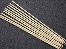 Shrimp Lollies Kürbis Garnelenfutter Neocaridina Caridina Aquarium