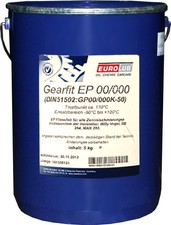 5 kg Eimer Eurolub Gearfit