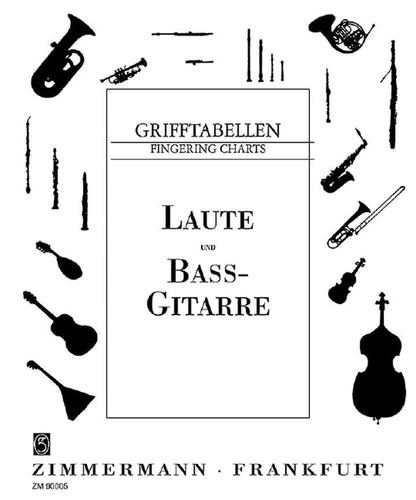 Fingering charts for - charts, guitar