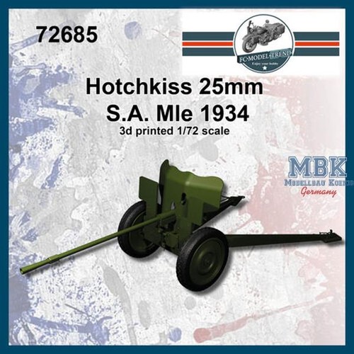 Model trend fcmt72685 - fc,