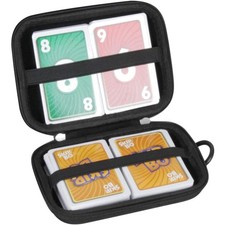 Hartschalenetui Kartenbox