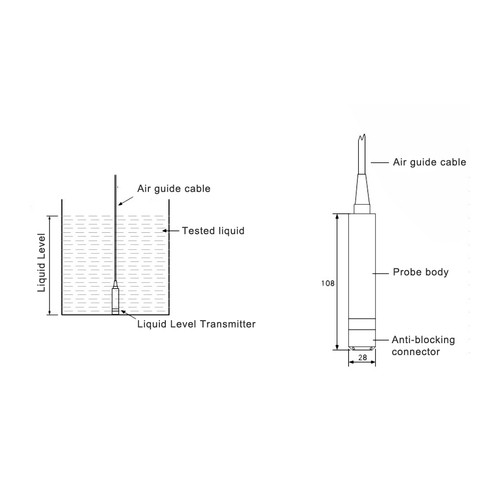 136 liquid level - liquid,