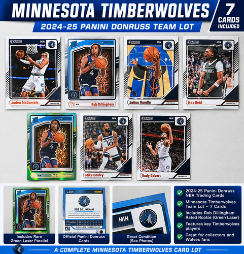 Minnesota timberwolves panini - minnesota,
