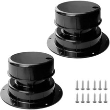 Hochleistungs Wohnmobil Camper