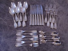 WILKENS Augsburger Faden