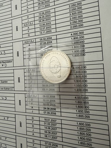 Euro gedenkmünze 2004 - 10,