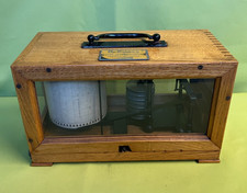 Antiker hydrograph - antiker,
