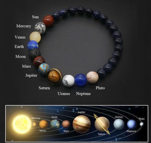 Universum sonnensystem - universum,