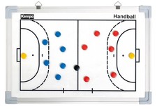 Taktiktafel Taktikboard