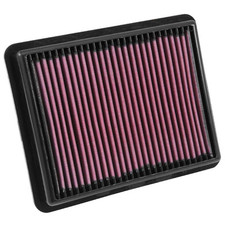 K&N Tauschluftfilter für