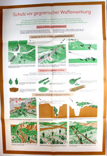 DDR NVA Lehrtafel / Schutz vor