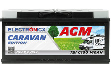 Electronicx caravan edition - edition, v2
