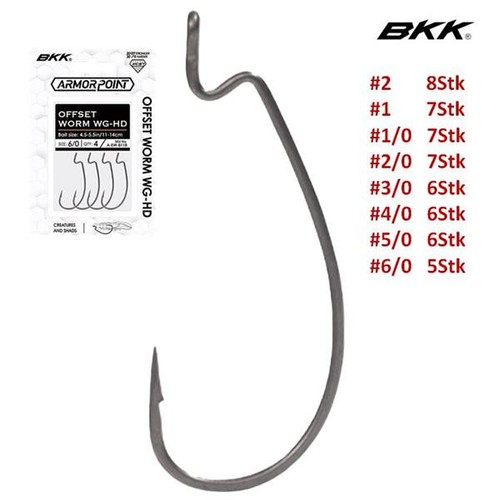 Bkk offset worm armorpoint - bkk, wg