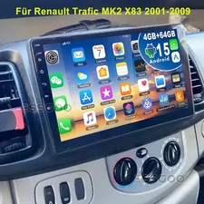 Für renault trafic opel - für,