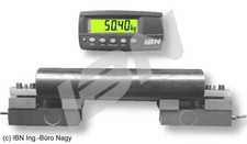 Rohrbahnwaage, Metzgerwaage