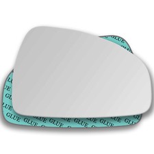 Rechts Beifahrerseite