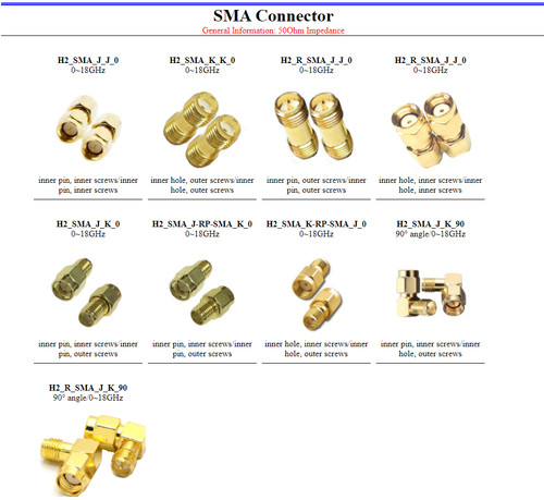 Sma - sma, rp-sma