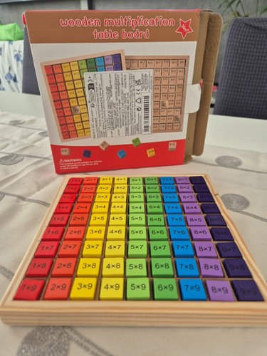 1x1 lernen spiel - 1x1,