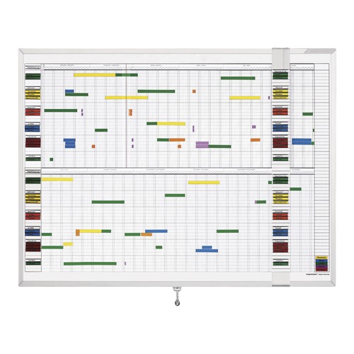 Magnetoplan aktivitäten und - aktivitäten-,