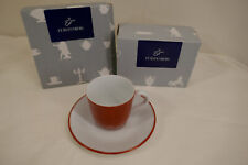 Fürstenberg Mokkagedeck Tasse + UT Wilhelm Wagenfeld Orig. Karton Espresso