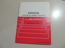 Wiring diagram manual