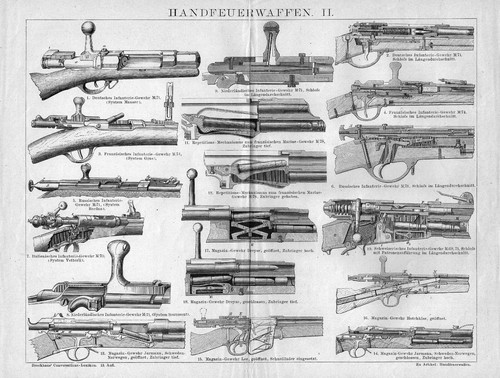 Handfeuerwaffen