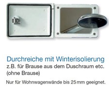 Serviceklappe, Durchreiche mit