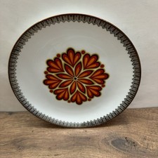 Winterling Marktleuthen