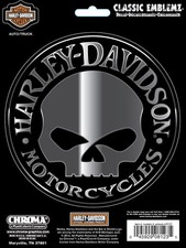 Harley-Davidson Totenkopf