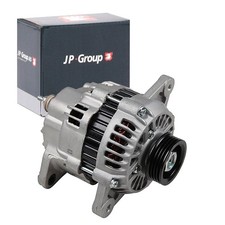 Group generator - jp,