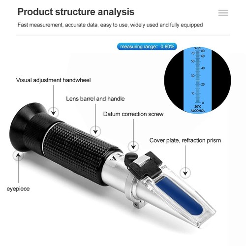 Alkohol hydrometer spiritus - alkohol,