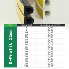 GUMMIDICHTUNG SELBSTKLEBEND Türdichtung Fensterdichtung I / D Profil 12-14-21mm