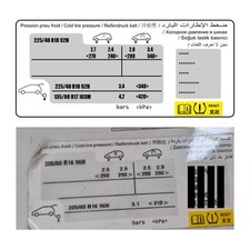 Aufkleber Typenschild