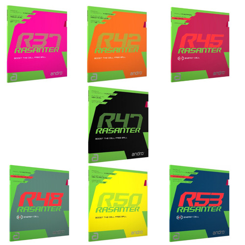 Andro rasanter r37 r42 - rasanter, (