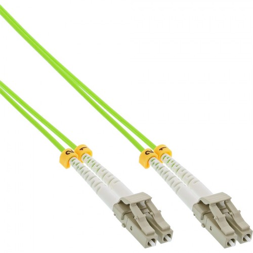 Inline lwl duplex kabel - inline®,