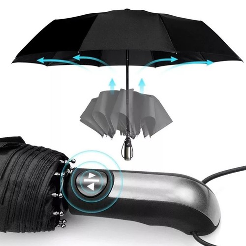 Regenschirm sturmfest bis 140
