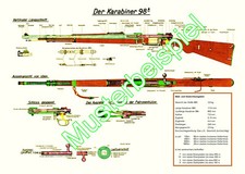 Dina4 repro schautafel - dina4,