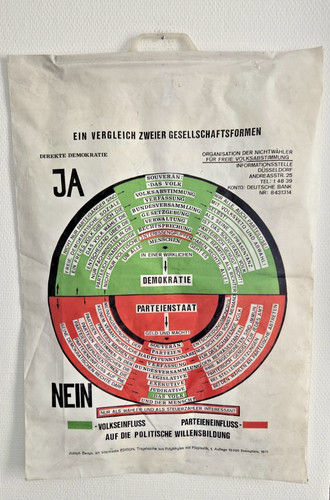 Joseph beuys 1971 - joseph,