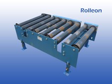 1.45 m. Angetriebene