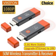 Wireless HDMI Sender &