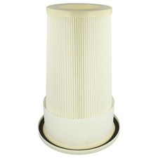 Patronenfilter für Dustcontrol 42028 für Staubsauger