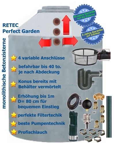 Betonzisterne