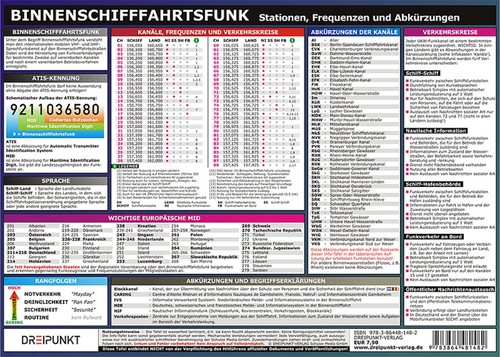 Info-Tafel
