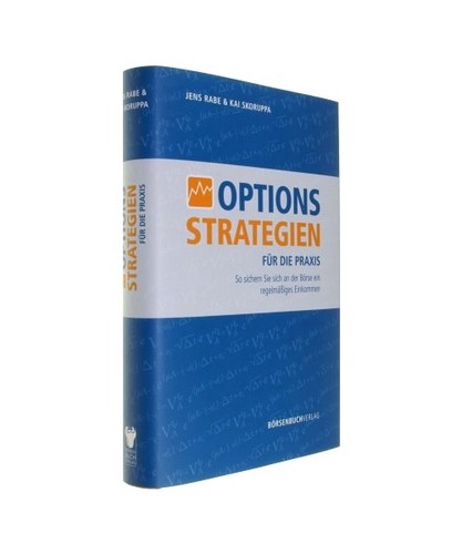 Optionsstrategien für die