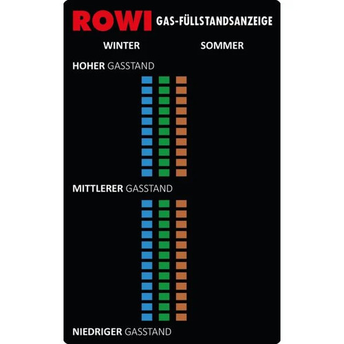 Rowi füllstandanzeiger - rowi,