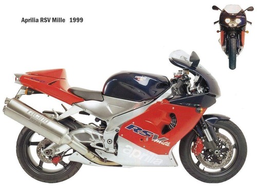 Werkstatthandbuch aprilia rsv - werkstatthandbuch,