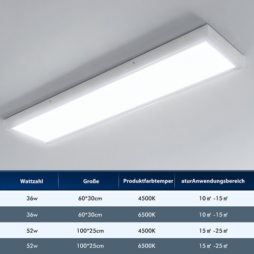 Premium led panel - led,